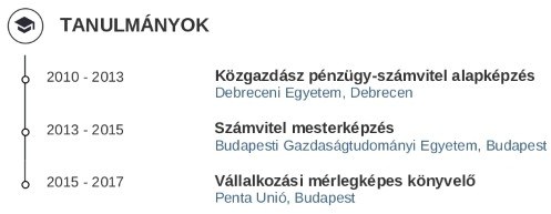 tanulmányaidról könyvelő önéletrajzhoz