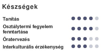 készségek tanár önéletrajzhoz